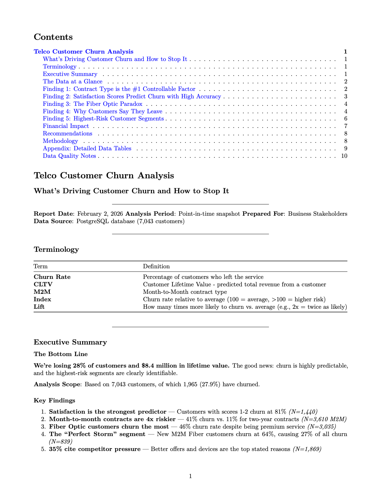 Deepwork churn analysis — page 1
